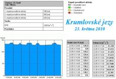 495_stavy_vody 2.jpg